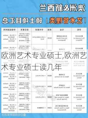 欧洲艺术专业硕士,欧洲艺术专业硕士读几年