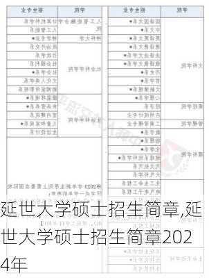 延世大学硕士招生简章,延世大学硕士招生简章2024年