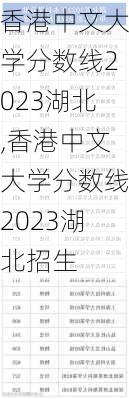 香港中文大学分数线2023湖北,香港中文大学分数线2023湖北招生