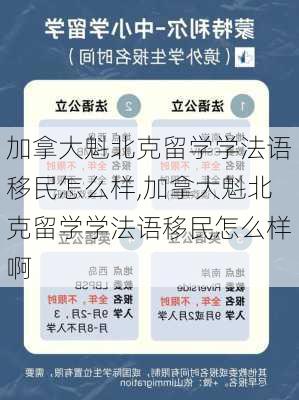 加拿大魁北克留学学法语移民怎么样,加拿大魁北克留学学法语移民怎么样啊