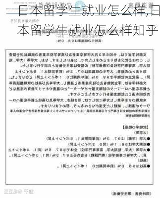 日本留学生就业怎么样,日本留学生就业怎么样知乎