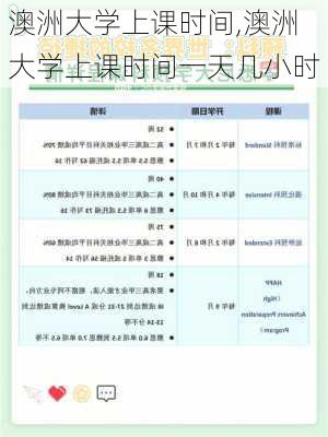 澳洲大学上课时间,澳洲大学上课时间一天几小时