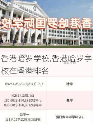 香港哈罗学校,香港哈罗学校在香港排名