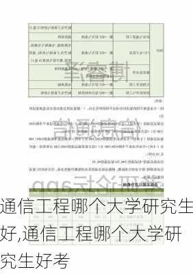 通信工程哪个大学研究生好,通信工程哪个大学研究生好考