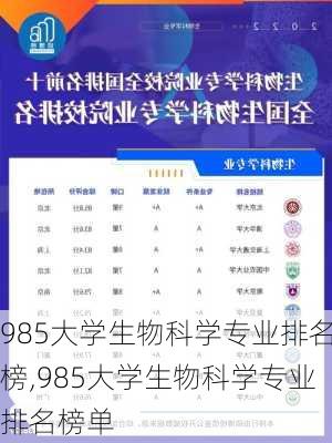 985大学生物科学专业排名榜,985大学生物科学专业排名榜单