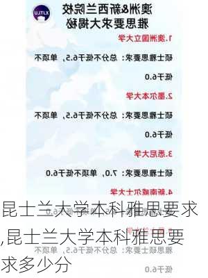 昆士兰大学本科雅思要求,昆士兰大学本科雅思要求多少分