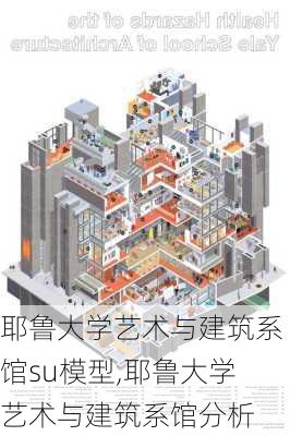 耶鲁大学艺术与建筑系馆su模型,耶鲁大学艺术与建筑系馆分析