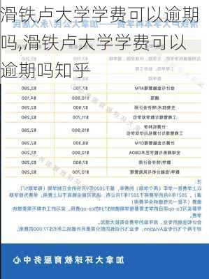 滑铁卢大学学费可以逾期吗,滑铁卢大学学费可以逾期吗知乎