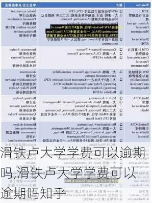 滑铁卢大学学费可以逾期吗,滑铁卢大学学费可以逾期吗知乎