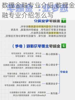 数理金融专业介绍,数理金融专业介绍怎么写