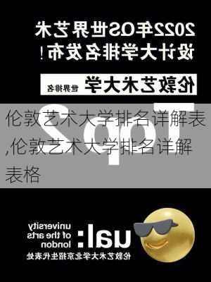 伦敦艺术大学排名详解表,伦敦艺术大学排名详解表格