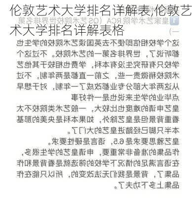 伦敦艺术大学排名详解表,伦敦艺术大学排名详解表格