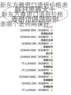 新东方雅思口语班价格表,新东方雅思口语班价格表哪个老师网课好