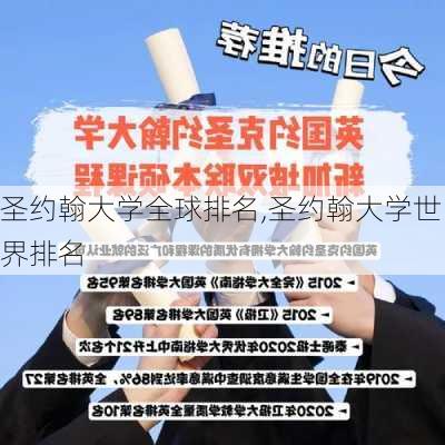 圣约翰大学全球排名,圣约翰大学世界排名