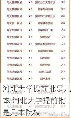 河北大学提前批是几本,河北大学提前批是几本院校