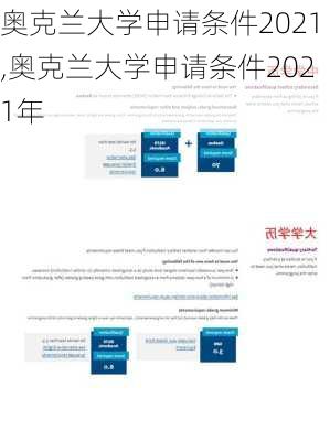 奥克兰大学申请条件2021,奥克兰大学申请条件2021年