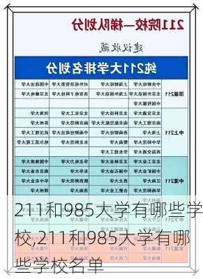 211和985大学有哪些学校,211和985大学有哪些学校名单