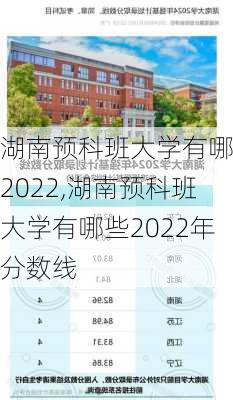 湖南预科班大学有哪些2022,湖南预科班大学有哪些2022年分数线