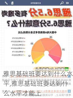 雅思基础班要达到什么水平,雅思基础班要达到什么水平才能上