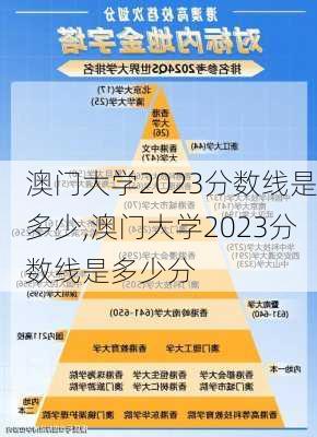 澳门大学2023分数线是多少,澳门大学2023分数线是多少分