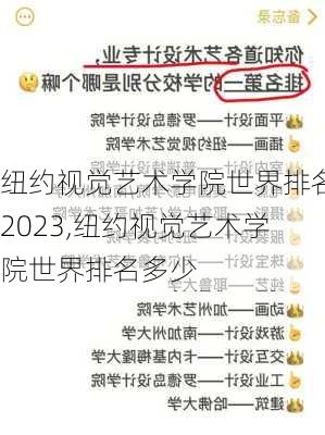 纽约视觉艺术学院世界排名2023,纽约视觉艺术学院世界排名多少