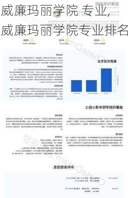 威廉玛丽学院 专业,威廉玛丽学院专业排名