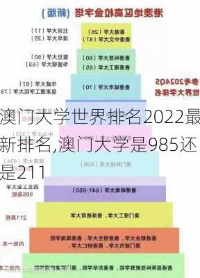 澳门大学世界排名2022最新排名,澳门大学是985还是211