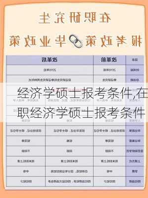 经济学硕士报考条件,在职经济学硕士报考条件