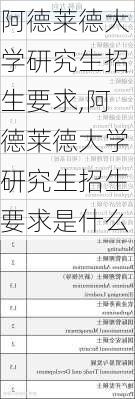 阿德莱德大学研究生招生要求,阿德莱德大学研究生招生要求是什么