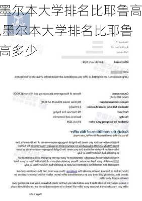 墨尔本大学排名比耶鲁高,墨尔本大学排名比耶鲁高多少