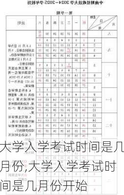 大学入学考试时间是几月份,大学入学考试时间是几月份开始