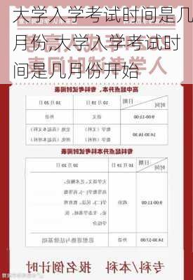 大学入学考试时间是几月份,大学入学考试时间是几月份开始