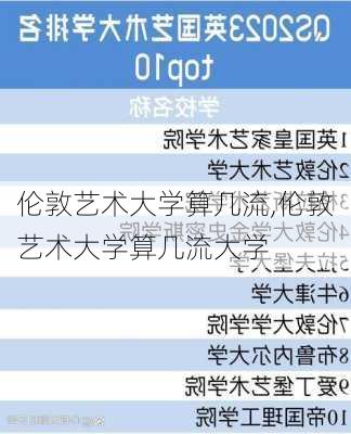 伦敦艺术大学算几流,伦敦艺术大学算几流大学