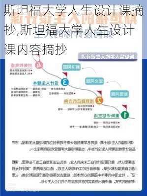 斯坦福大学人生设计课摘抄,斯坦福大学人生设计课内容摘抄