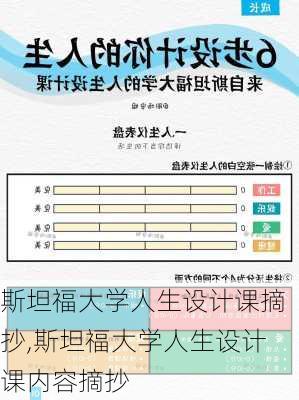 斯坦福大学人生设计课摘抄,斯坦福大学人生设计课内容摘抄