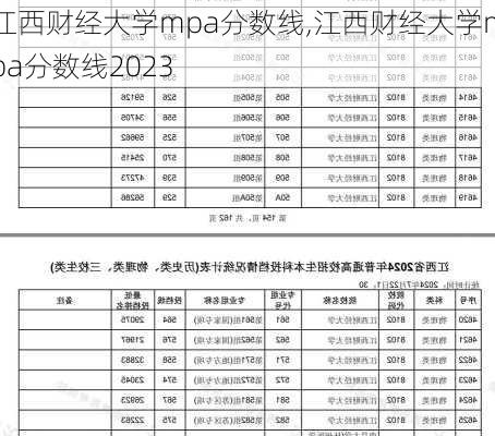 江西财经大学mpa分数线,江西财经大学mpa分数线2023