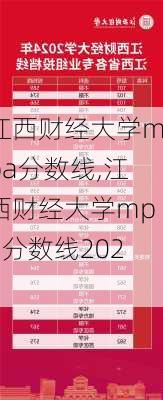 江西财经大学mpa分数线,江西财经大学mpa分数线2023