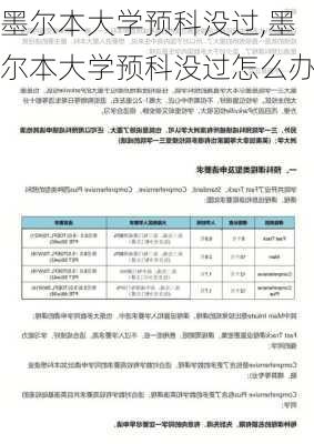 墨尔本大学预科没过,墨尔本大学预科没过怎么办