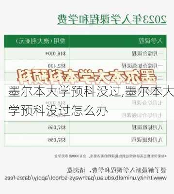 墨尔本大学预科没过,墨尔本大学预科没过怎么办