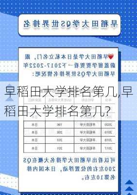 早稻田大学排名第几,早稻田大学排名第几?