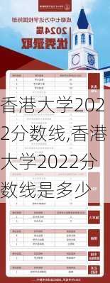 香港大学2022分数线,香港大学2022分数线是多少