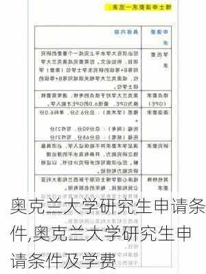 奥克兰大学研究生申请条件,奥克兰大学研究生申请条件及学费