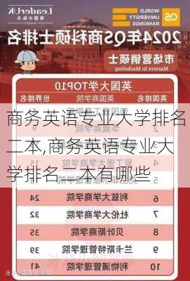 商务英语专业大学排名二本,商务英语专业大学排名二本有哪些