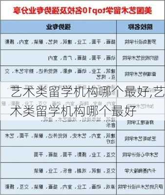 艺术类留学机构哪个最好,艺术类留学机构哪个最好