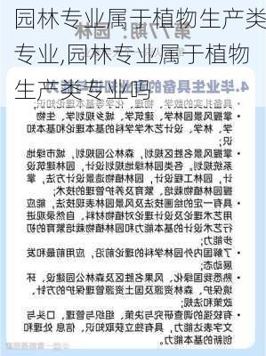 园林专业属于植物生产类专业,园林专业属于植物生产类专业吗