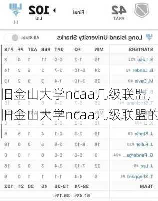 旧金山大学ncaa几级联盟,旧金山大学ncaa几级联盟的