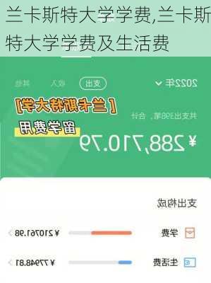 兰卡斯特大学学费,兰卡斯特大学学费及生活费