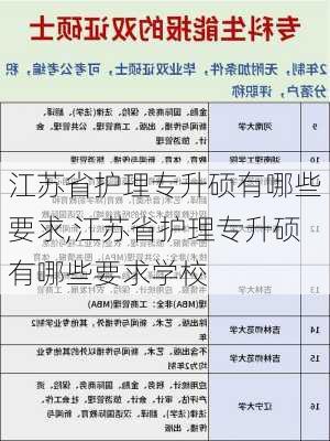 江苏省护理专升硕有哪些要求,江苏省护理专升硕有哪些要求学校