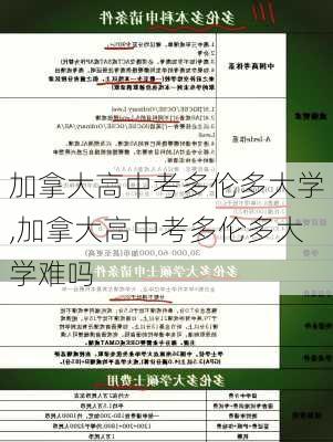 加拿大高中考多伦多大学,加拿大高中考多伦多大学难吗