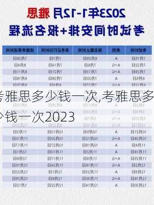 考雅思多少钱一次,考雅思多少钱一次2023